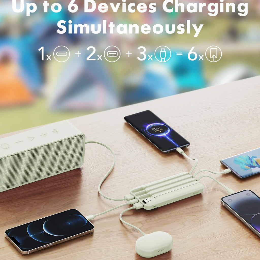 Charmast Ultra-Slim 10000Mah Portable Charger with Built-In Cables 6-Output & 3-Input Fast Charging External Battery Pack Power Bank for Smartphones Tablets USB-C Devices Travel Ready Airline Approved