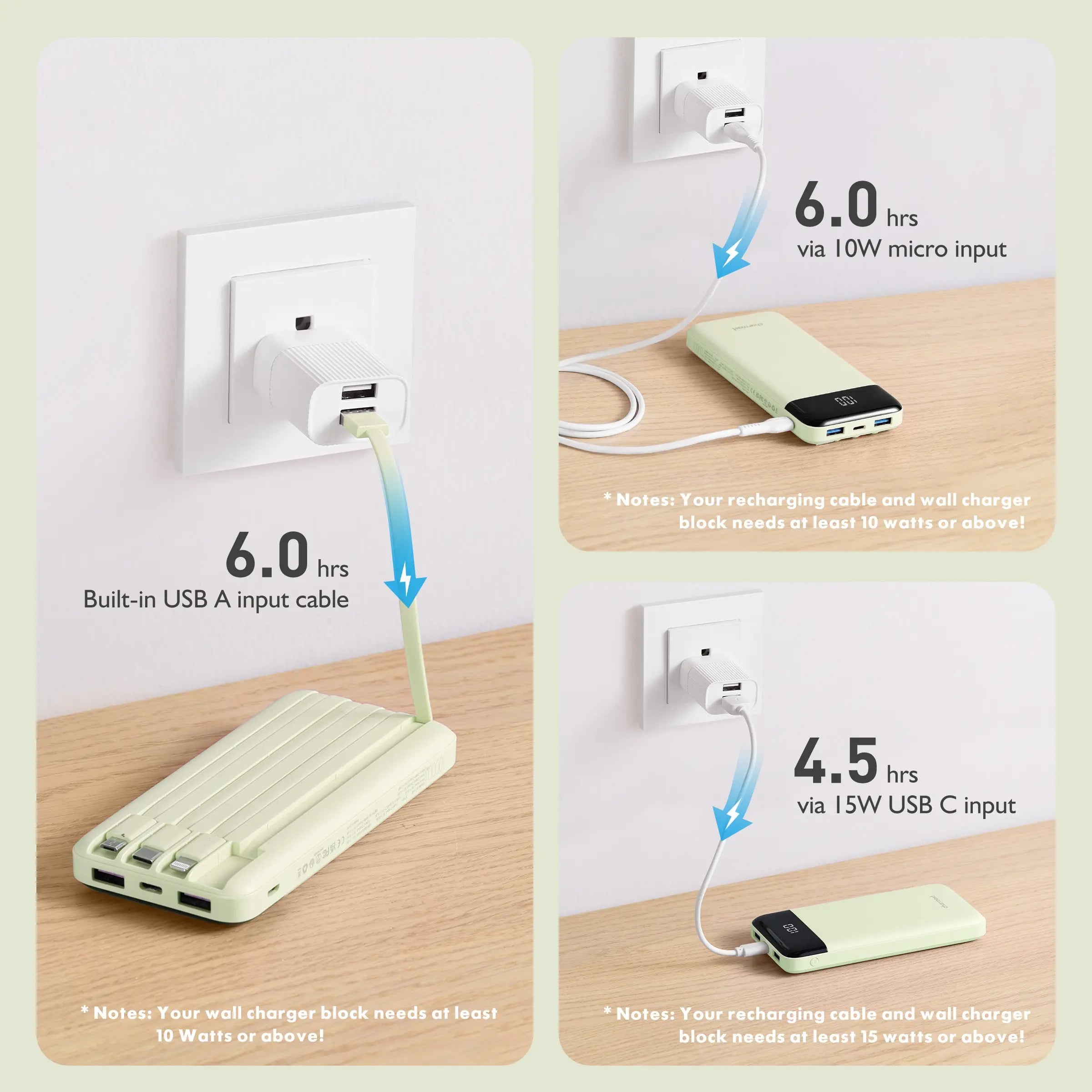Charmast Ultra-Slim 10000Mah Portable Charger with Built-In Cables 6-Output & 3-Input Fast Charging External Battery Pack Power Bank for Smartphones Tablets USB-C Devices Travel Ready Airline Approved