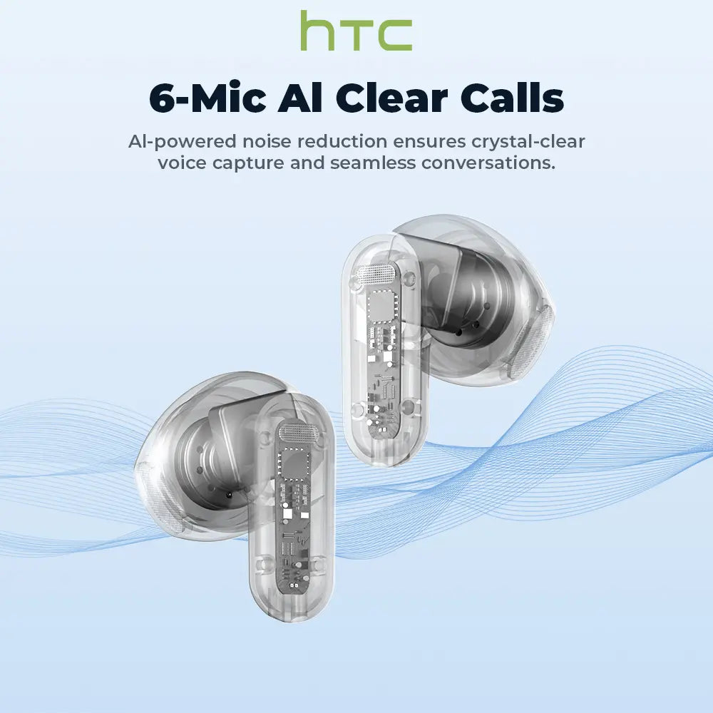 Experience High-Fidelity Sound with HTC NE20 Bluetooth 6.0 Earphones - Waterproof, LED Display, and Built-In Microphone for Office, Sports, and Study!