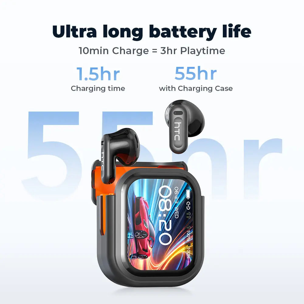Experience High-Fidelity Sound with HTC NE20 Bluetooth 6.0 Earphones - Waterproof, LED Display, and Built-In Microphone for Office, Sports, and Study!
